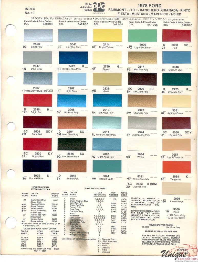 1978 Ford Paint Charts PPG